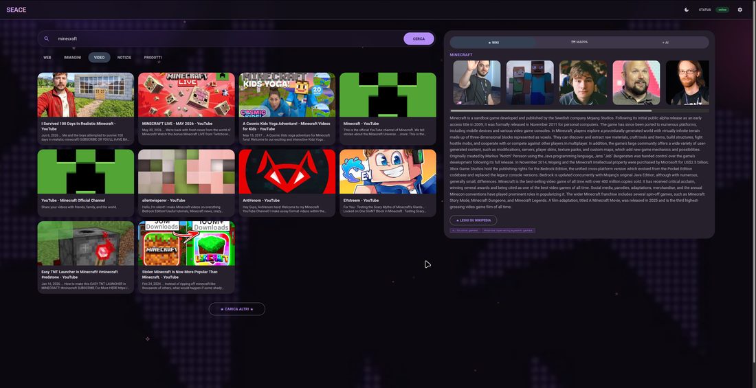 Video results
