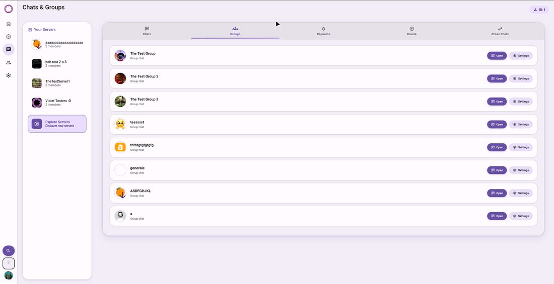Chats and groups